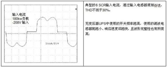 無變壓器UPS在提高性能同時(shí)縮尺寸、減重量