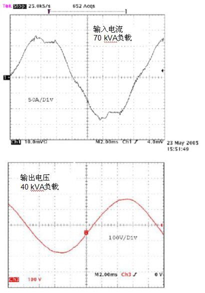 無變壓器UPS在提高性能同時(shí)縮尺寸、減重量
