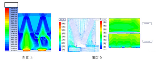 模塊化機房空調(diào)的節(jié)能技術(shù)