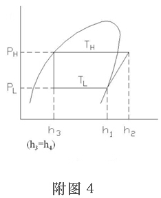 模塊化機房空調(diào)的節(jié)能技術(shù)
