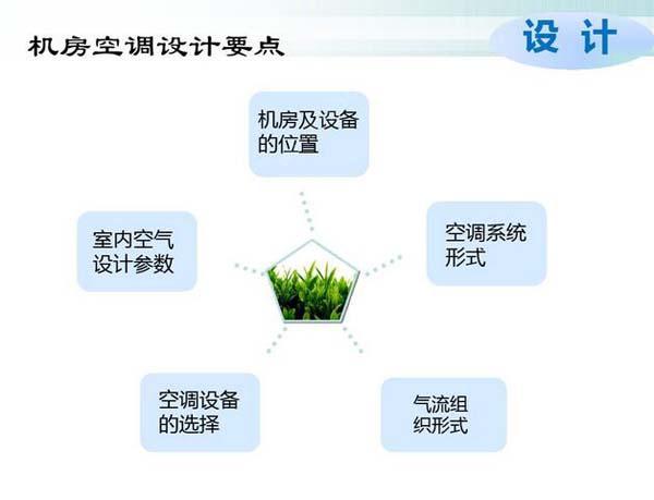 數(shù)據(jù)機房空調(diào)節(jié)能選型方案有哪些？