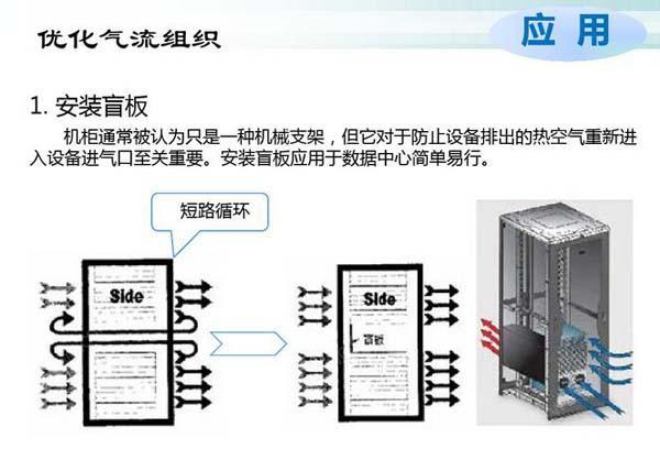 數(shù)據(jù)機房空調(diào)節(jié)能選型方案有哪些？